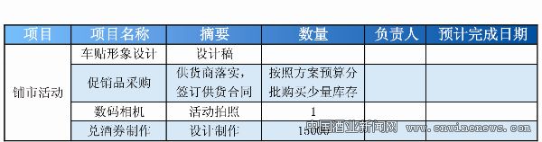 点击放大