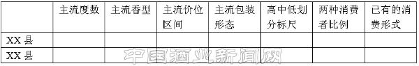 点击放大