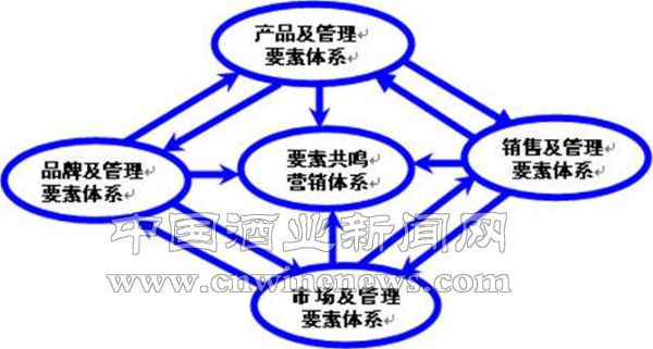 点击放大