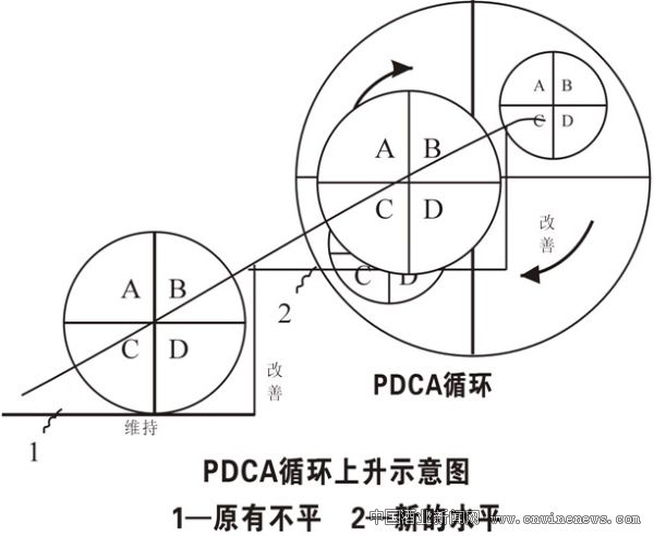 点击放大