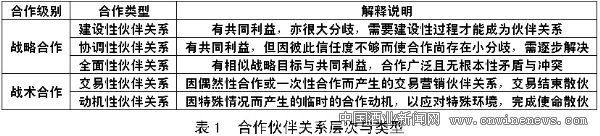 点击放大