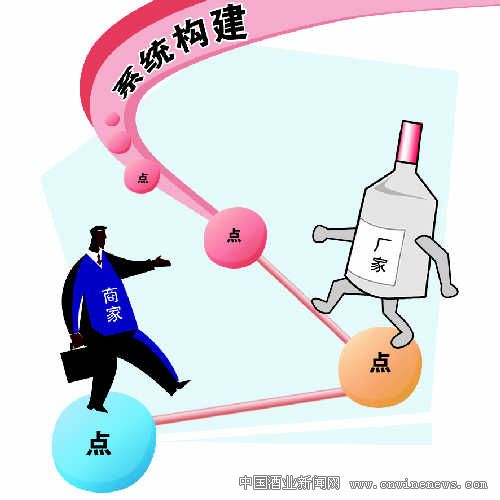 点击放大