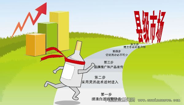 点击放大