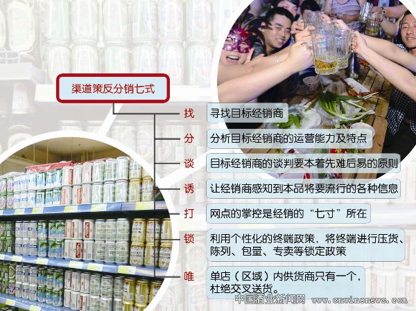 点击放大