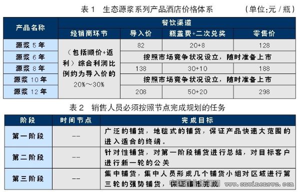 点击放大
