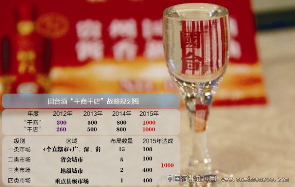 点击放大