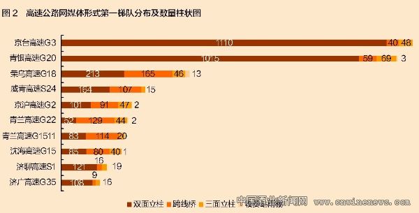 点击放大