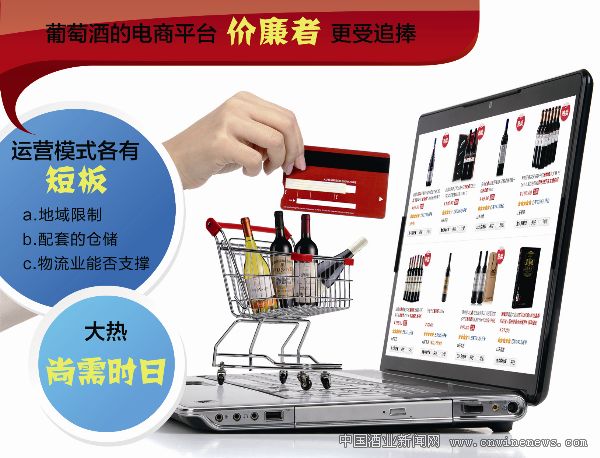 点击放大