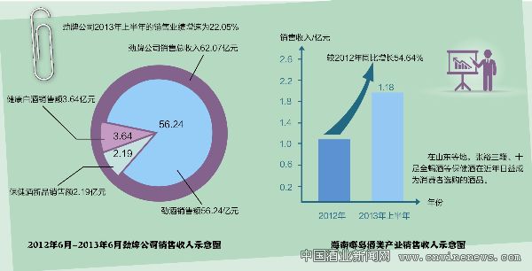 点击放大