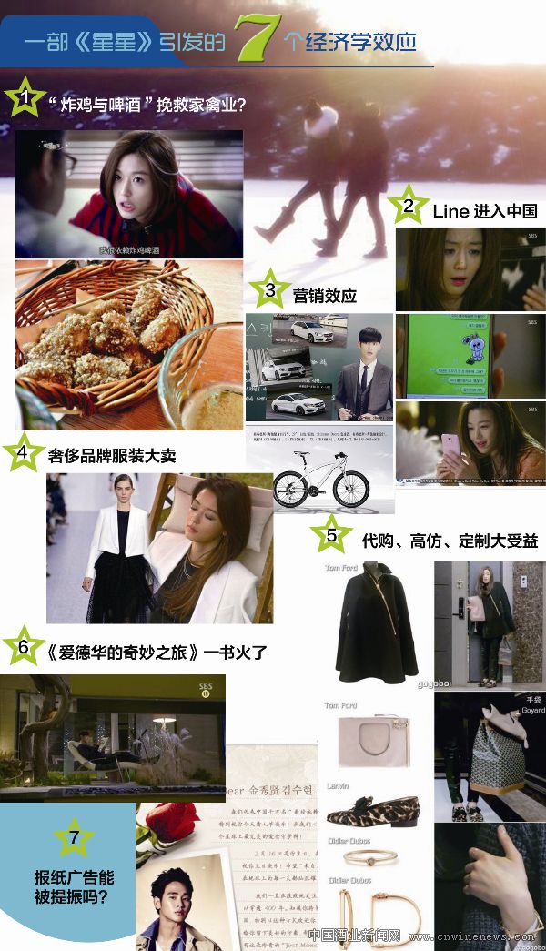 点击放大
