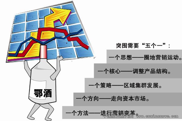点击放大