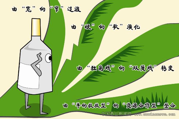 点击放大