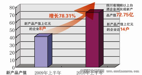 点击放大
