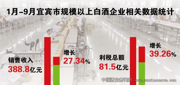 点击放大