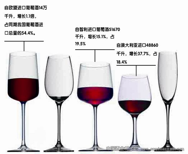 点击放大
