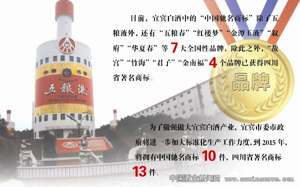 点击放大
