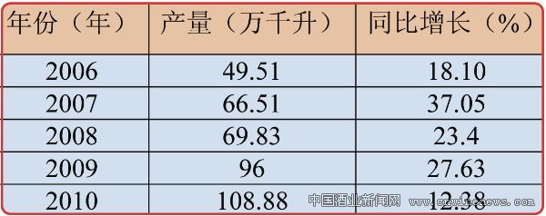 点击放大