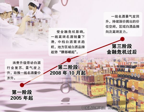 点击放大