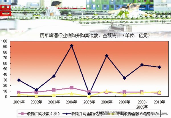 点击放大