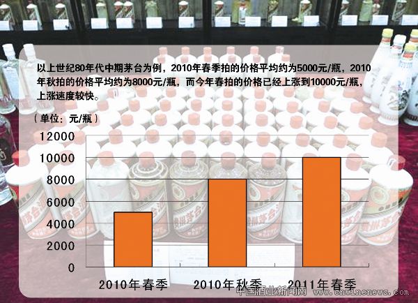 点击放大