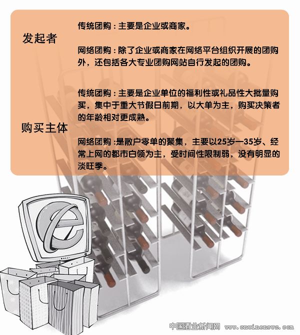 点击放大