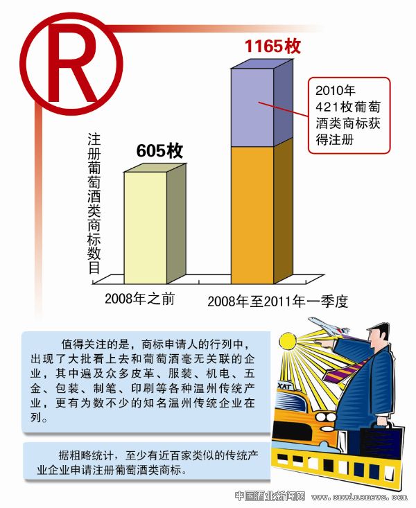 点击放大