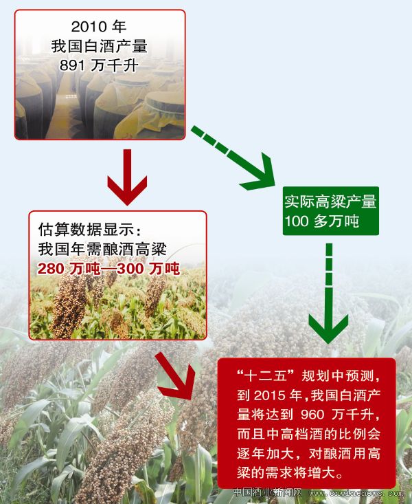 点击放大