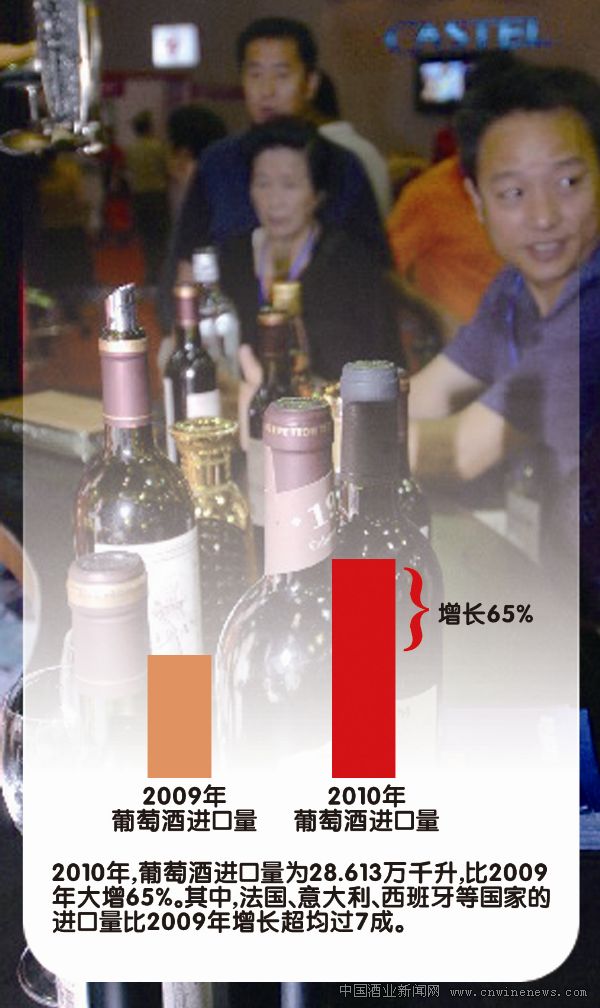 点击放大