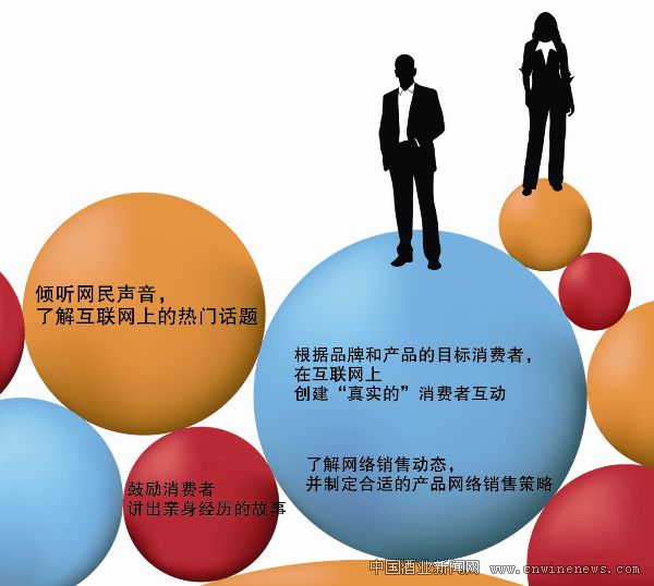 点击放大