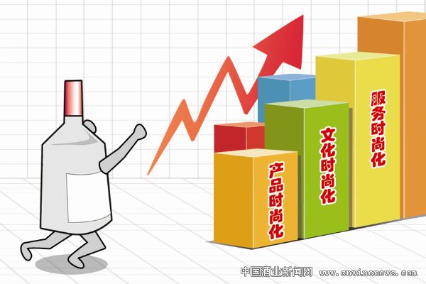 点击放大