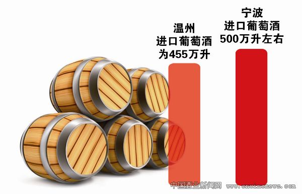 点击放大