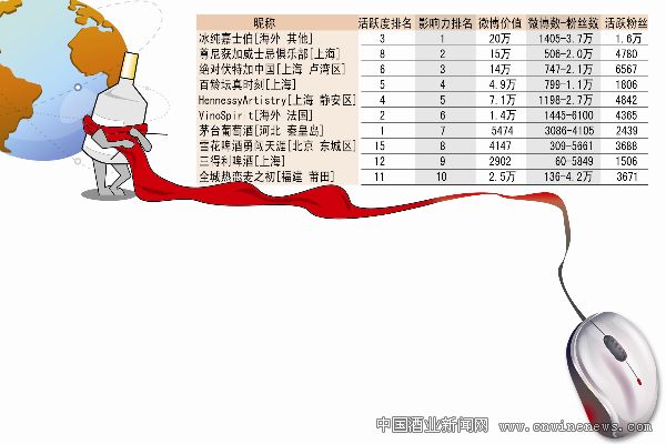 点击放大