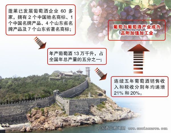点击放大