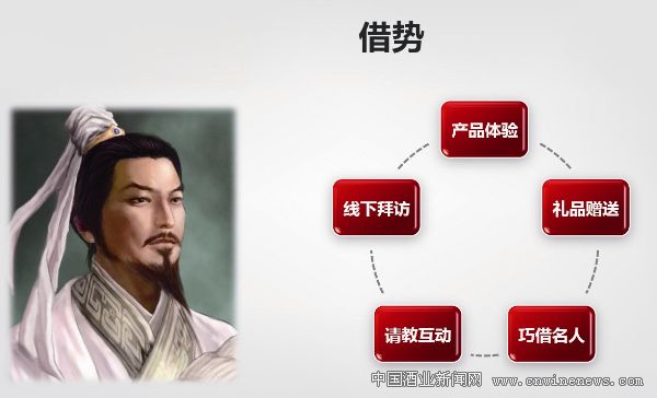 点击放大