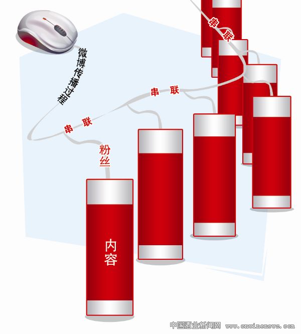 点击放大
