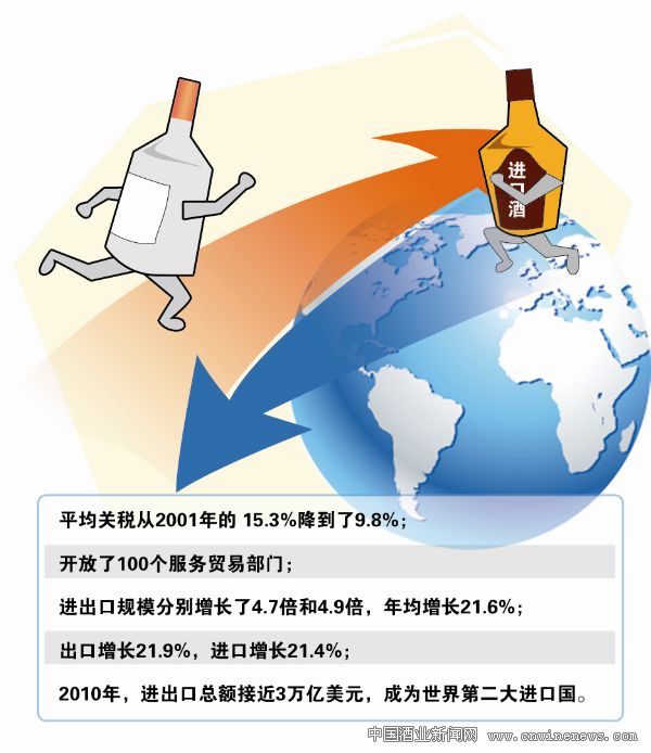 点击放大