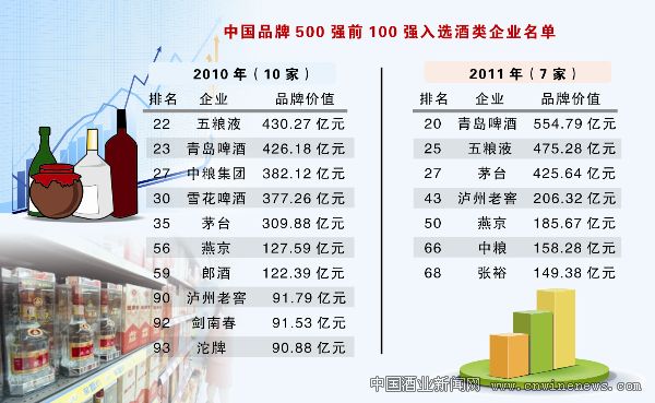 点击放大