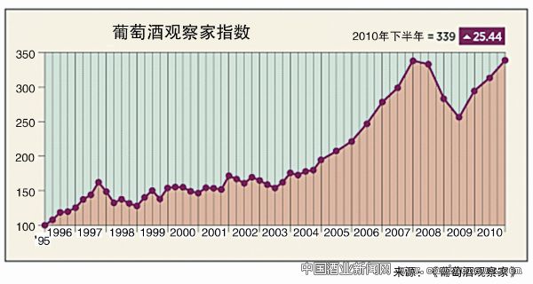 点击放大