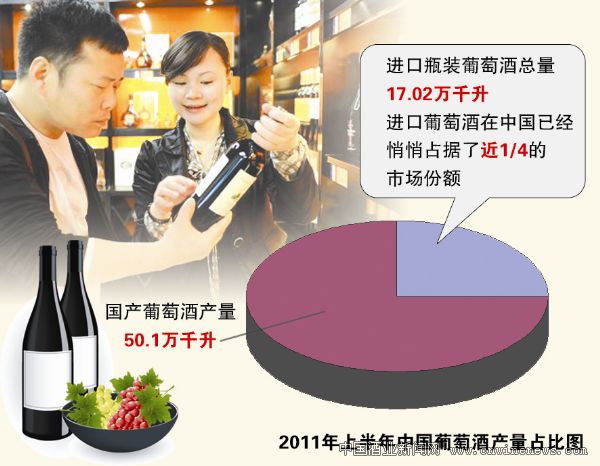 点击放大