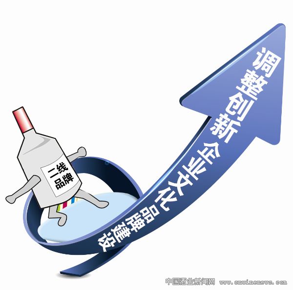 点击放大