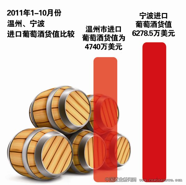 点击放大