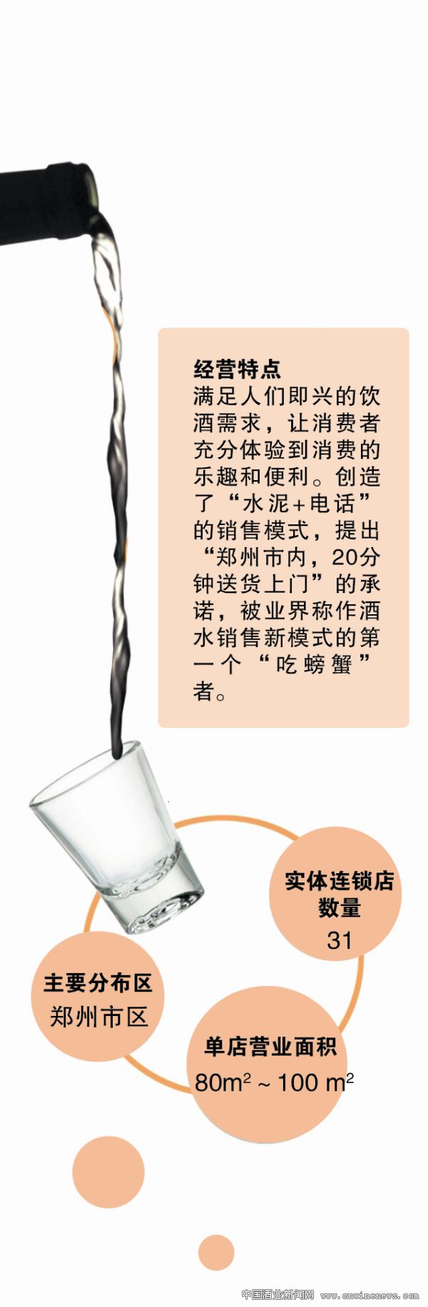 点击放大