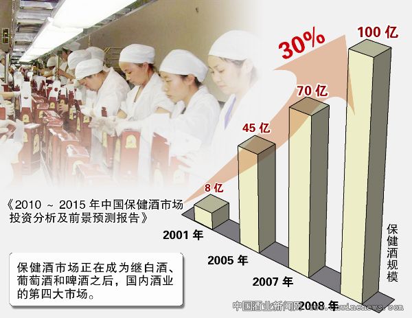 点击放大
