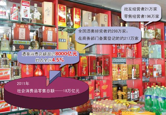点击放大