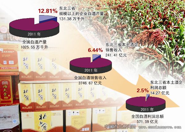 点击放大