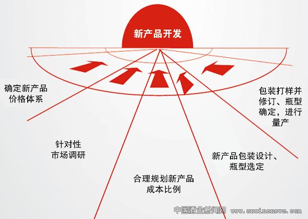 点击放大