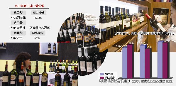 点击放大