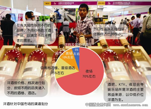 点击放大