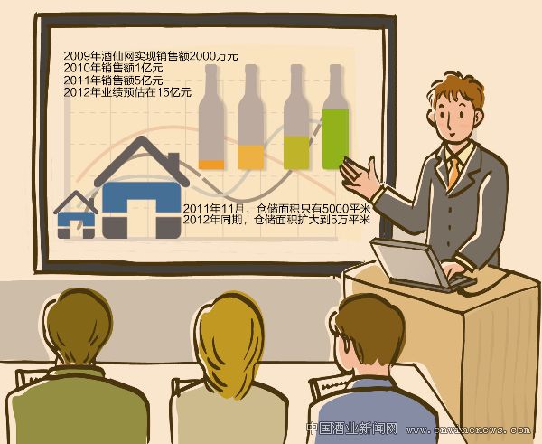 点击放大