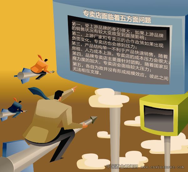 点击放大